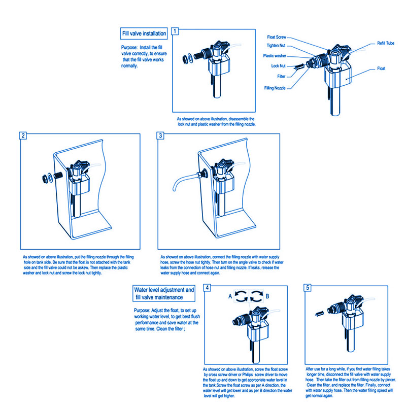 VAKNZ Sanitary Store toilet flush valve etc