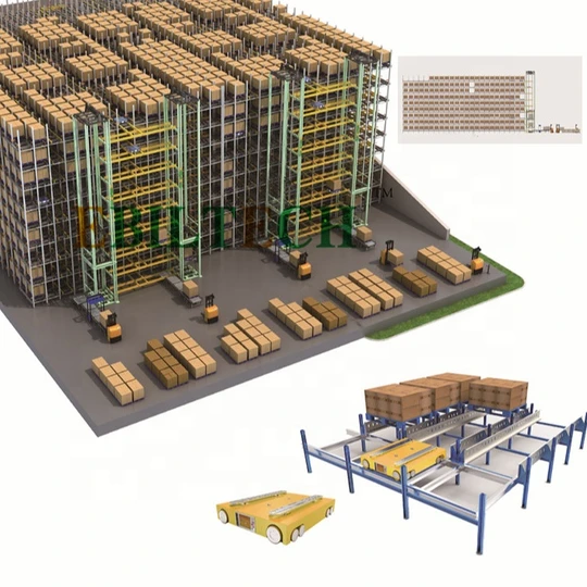 Save Lobor Cost 60% Warehouse Automatic Systems ASRS