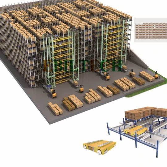 Four Way Shuttle Rack System  for  Automatic Warehouse Racking Systems