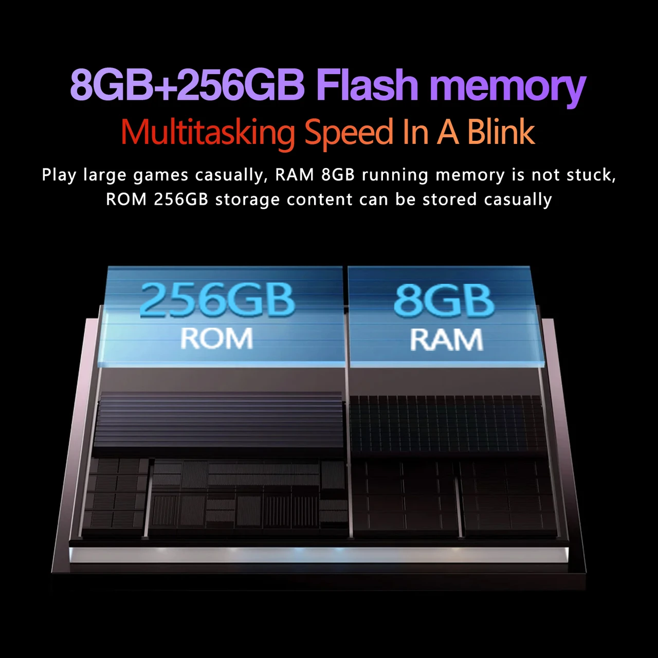 Android Tablet 10 Inch 10 Core Mini Tablets For Adults Gaming Tablet Computer Tablets With 8GB Ram+512GB Rom, 8000mAh, Front And Rear Cameras, Supports SIM Card Call Digital Notepad College Supplies