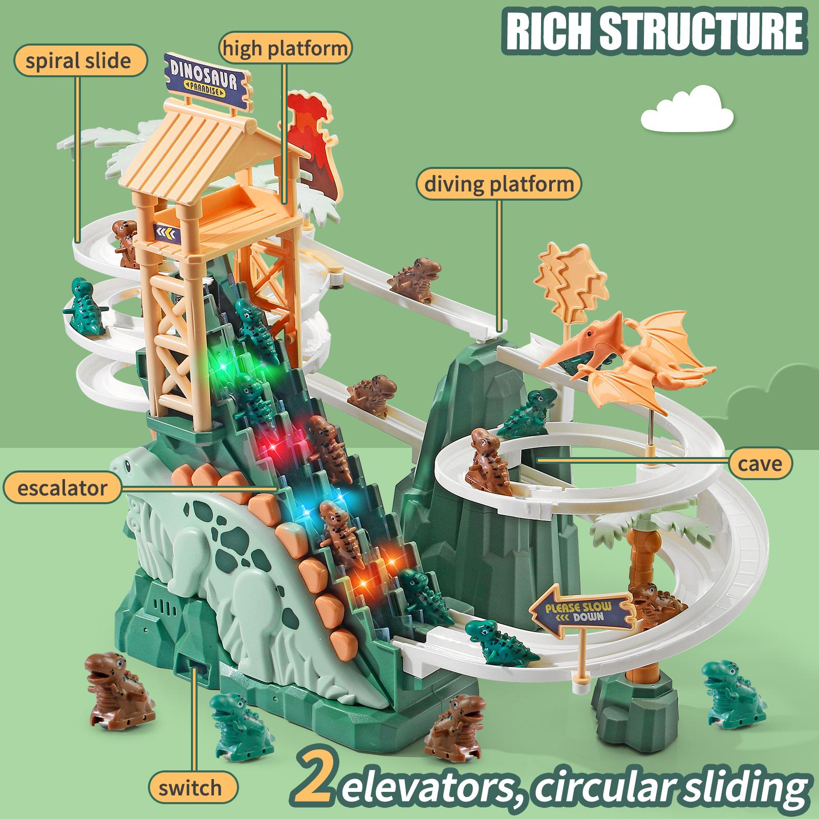 【TCH云仓】美国本土玩具一件代发