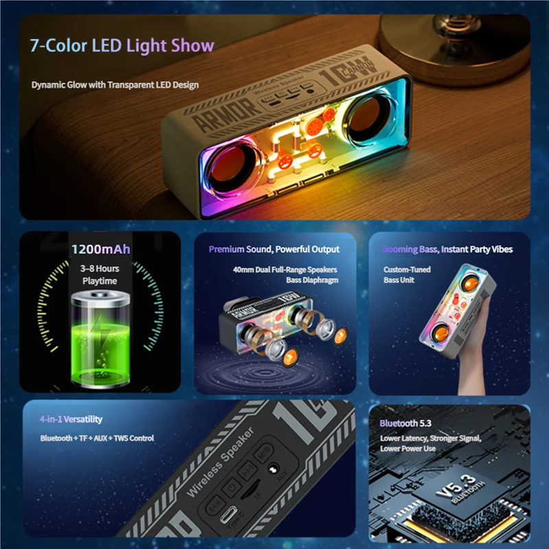 Dual Speaker Transparent Bluetooth Speaker Cyberpunk RGB Bass