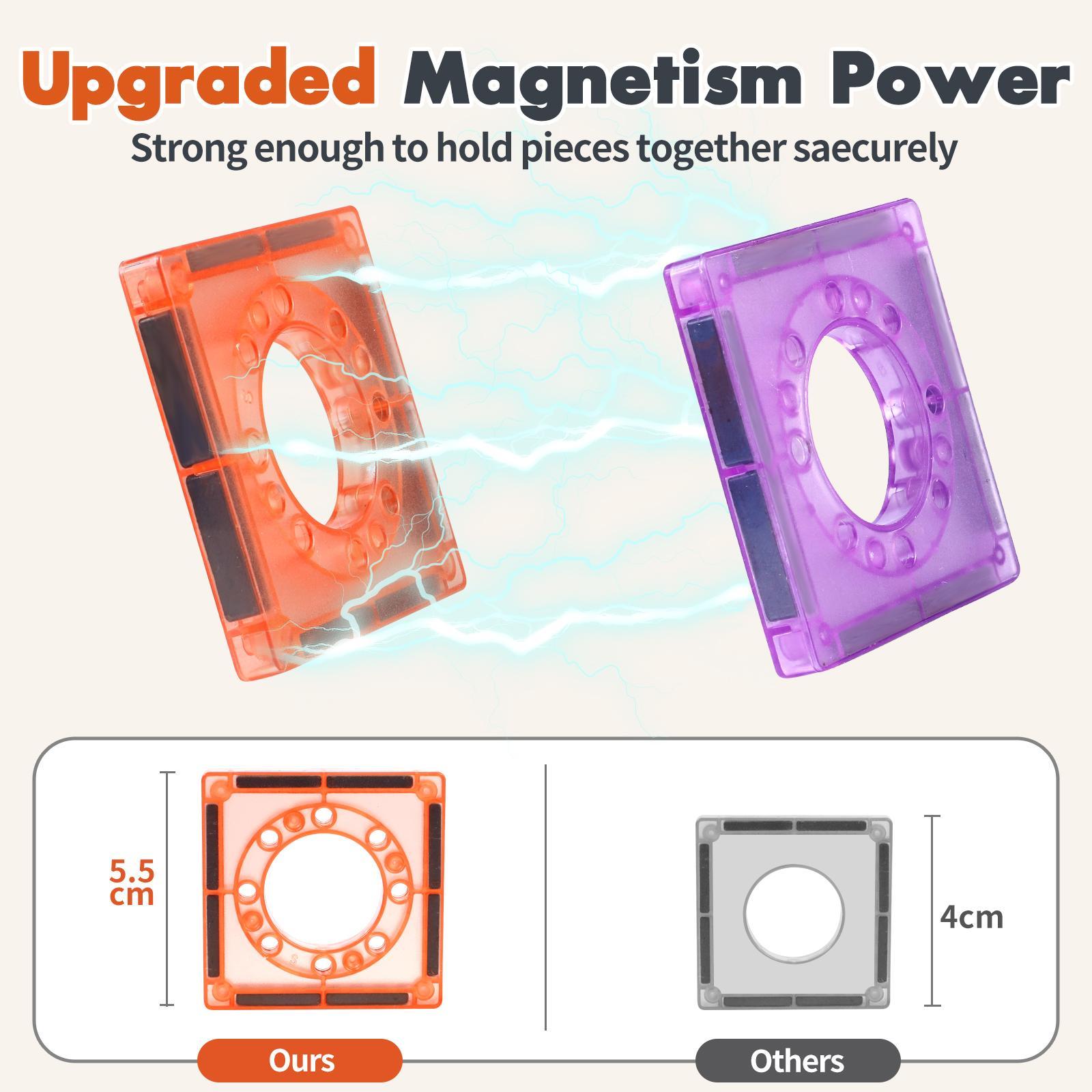 【TCH云仓】美国本土玩具一件代发