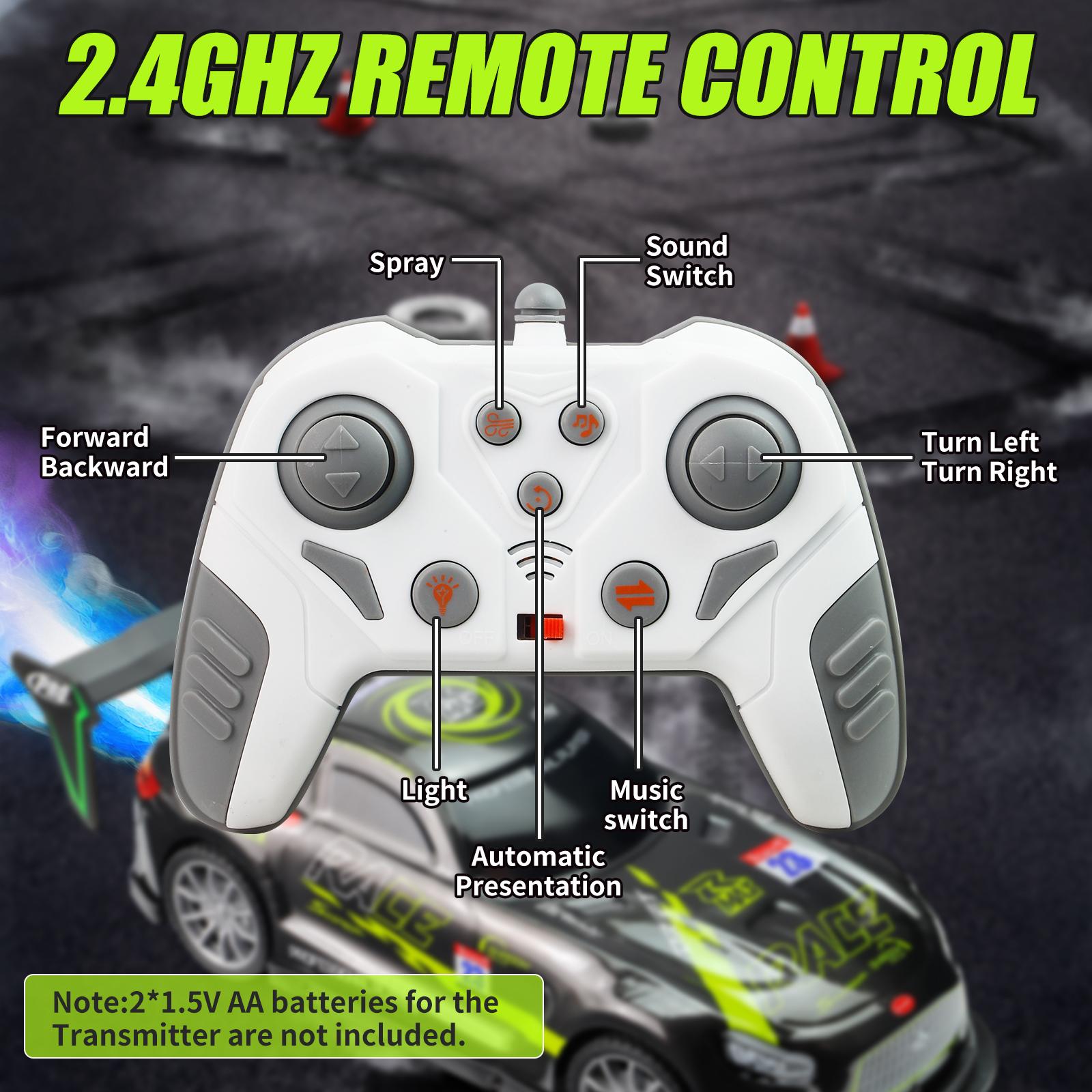 【TCH云仓】美国本土玩具一件代发