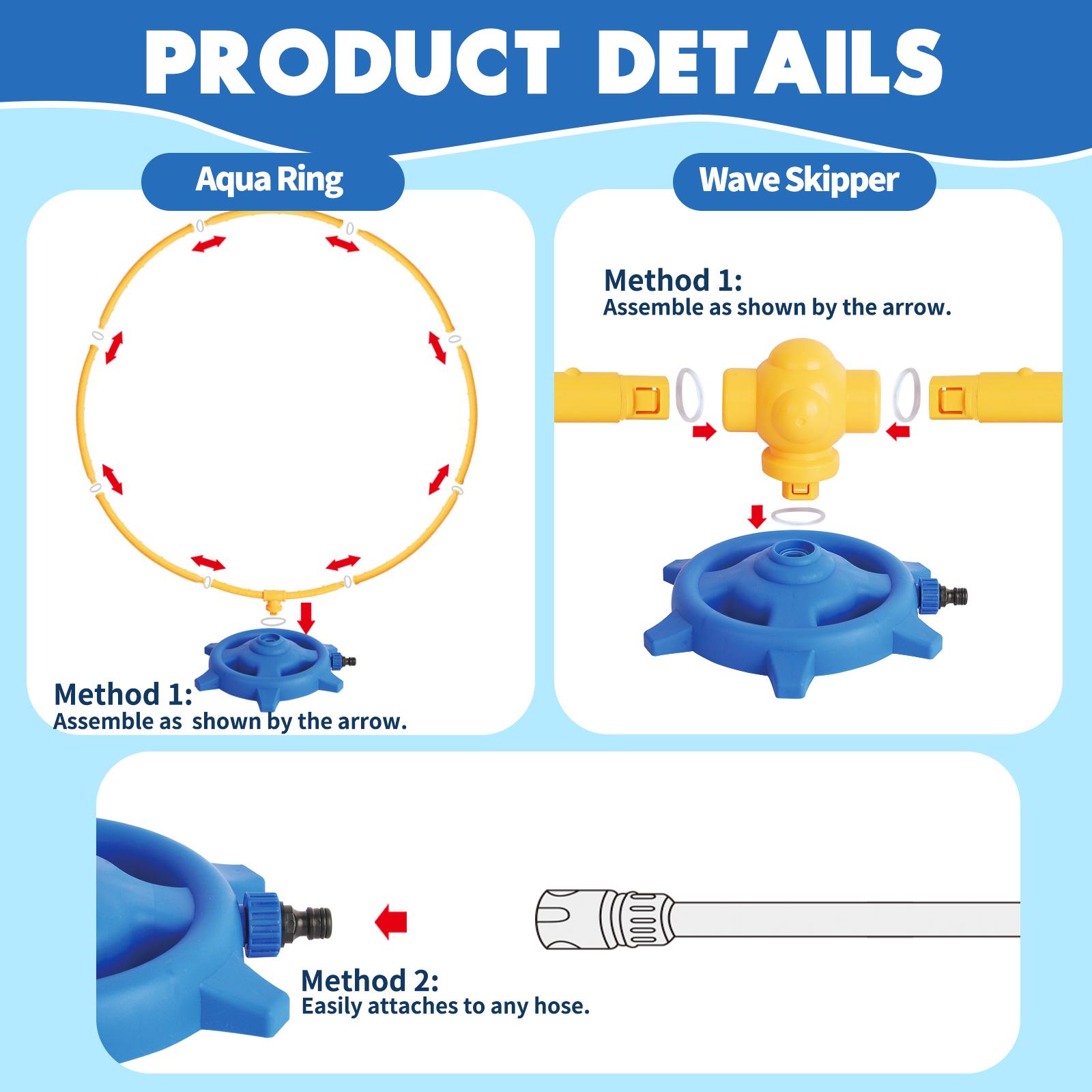 【TCH云仓】美国本土玩具一件代发