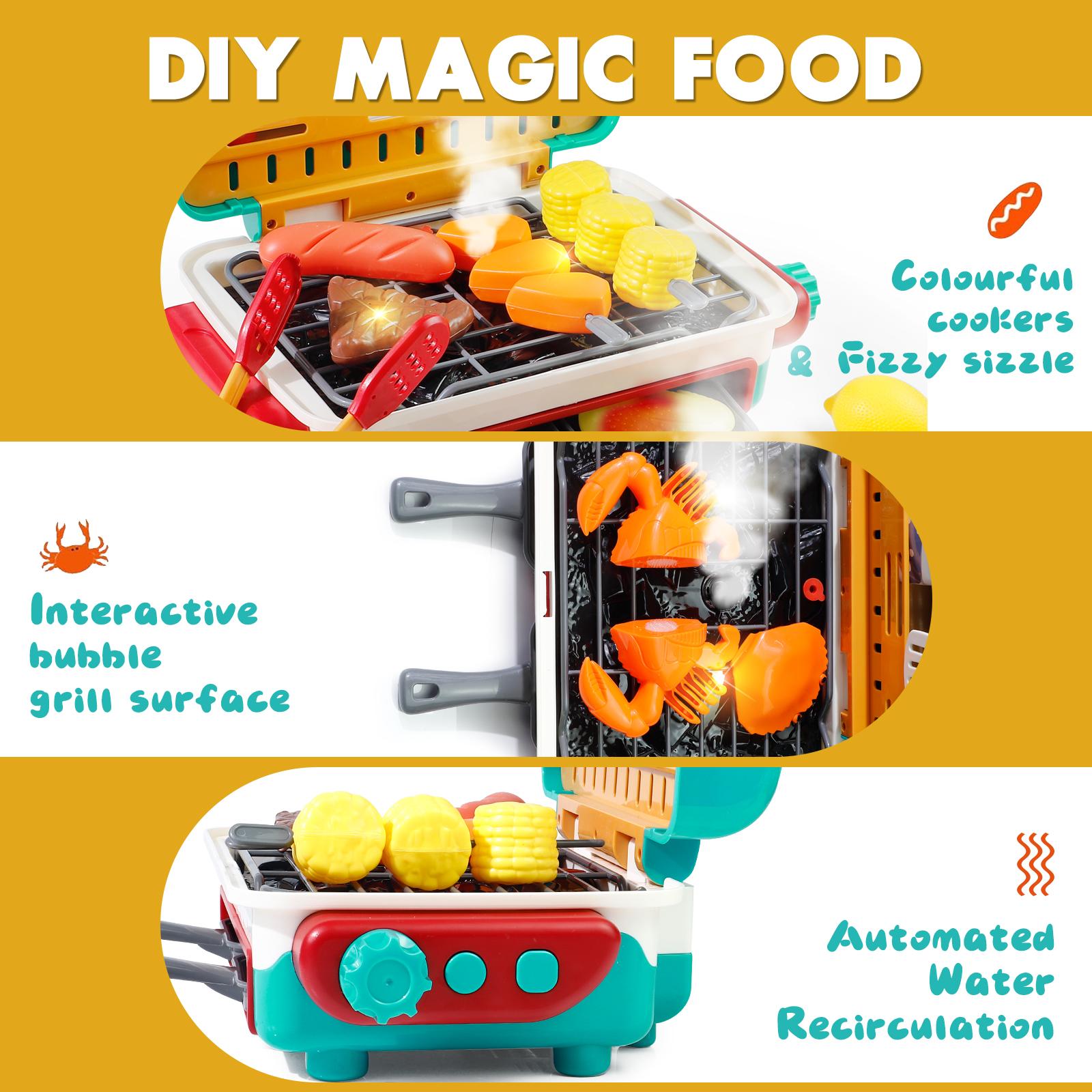 【TCH云仓】美国本土玩具一件代发