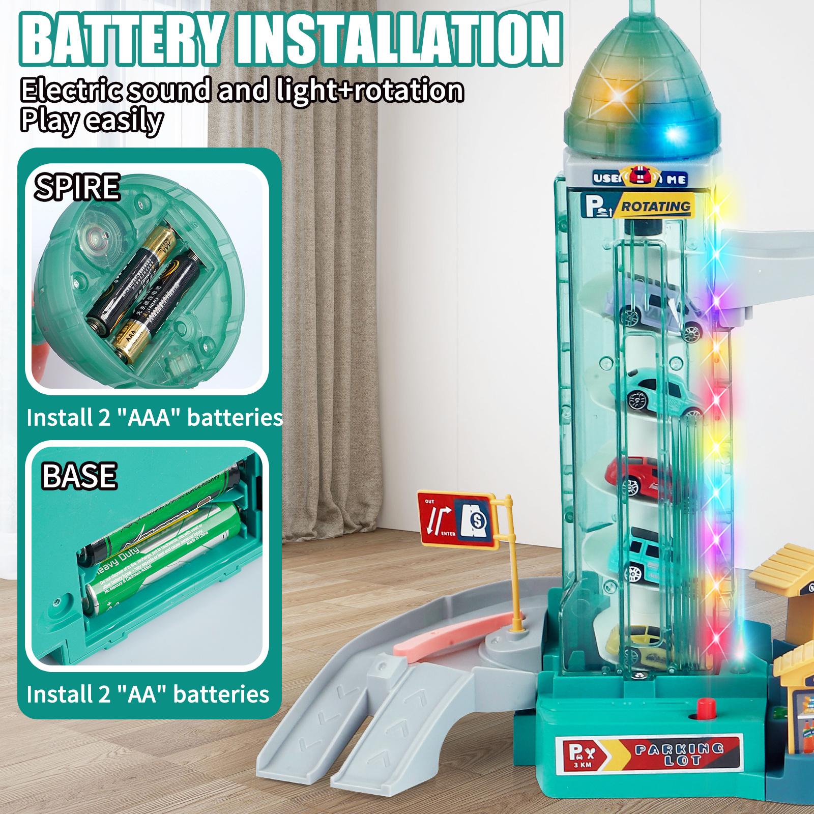 【TCH云仓】美国本土玩具一件代发