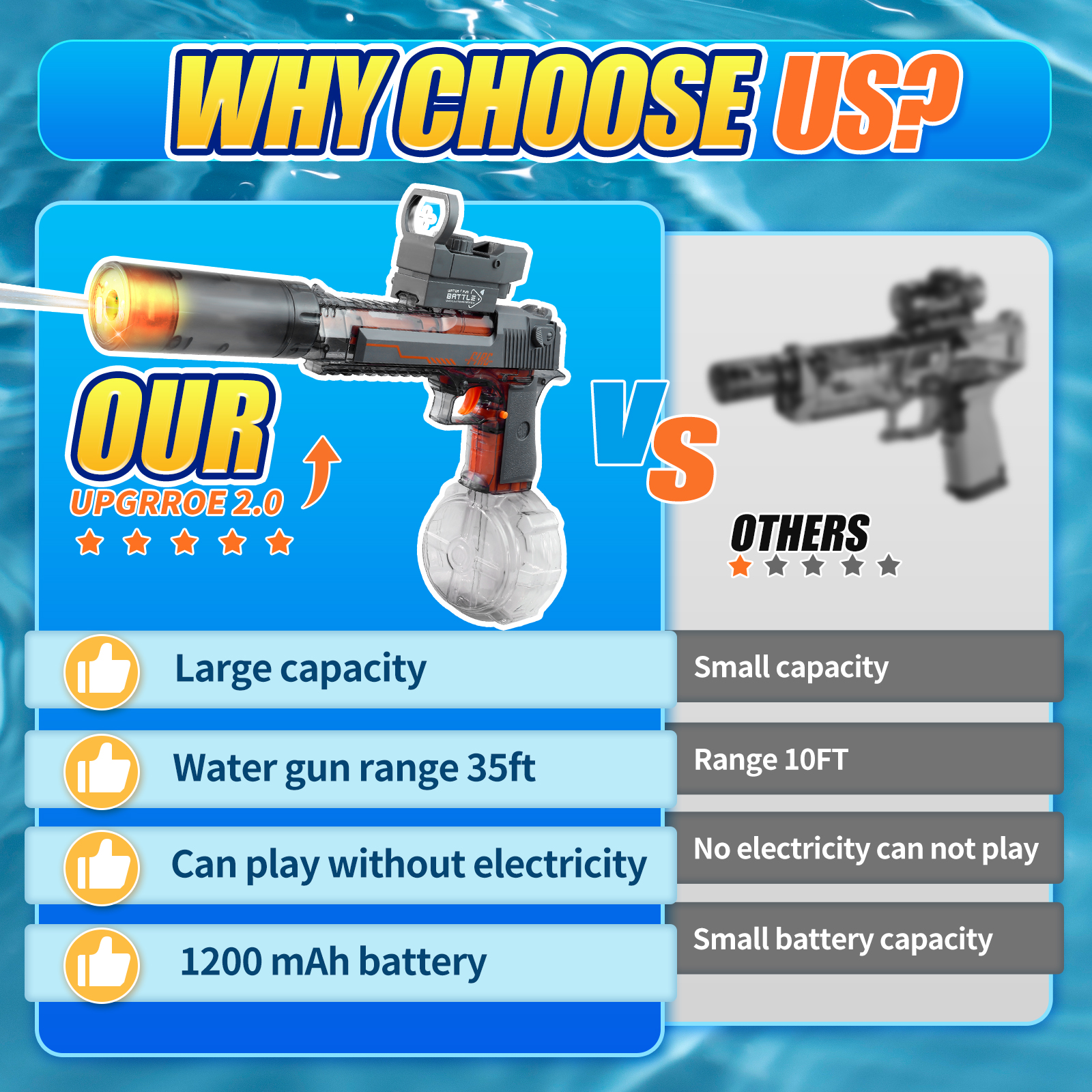 【TCH云仓】美国本土玩具一件代发