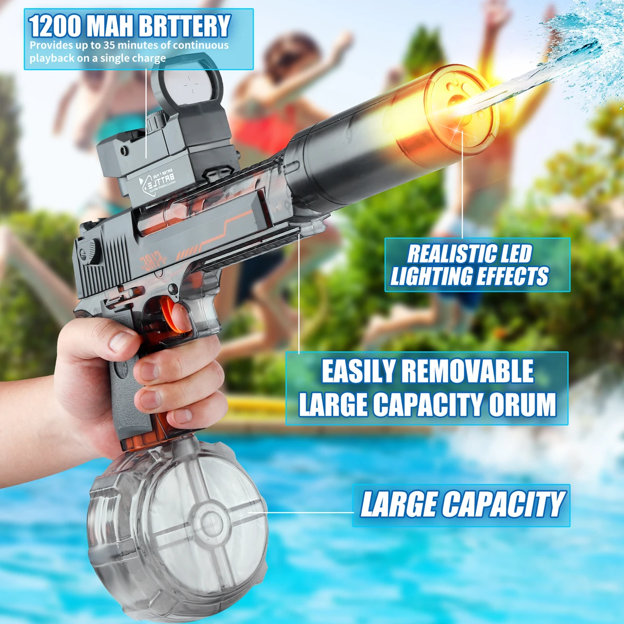 Ultimate Electric Water Gun for Kids & Adults – Super Long Range, Automatic Chamber, LED Lights, High Capacity Squirt Gun