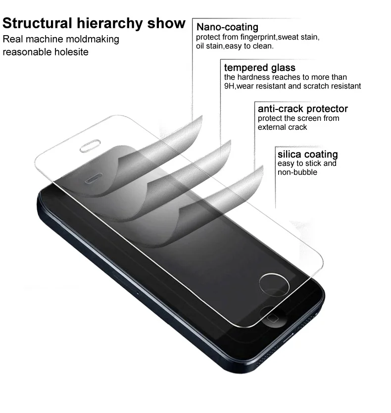 IMAK H Anti-explosion Tempered Glass Screen Film for Samsung Galaxy A81/Note 10 Lite/M60s-Cellmalls