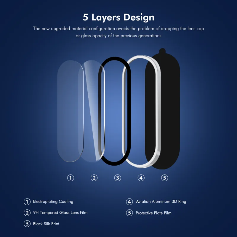 For Samsung Galaxy A56 5G / Galaxy A36 5G Camera Lens Protector ENKAY Hat-Prince Metal Ring Lens Film - Black-Cellmalls