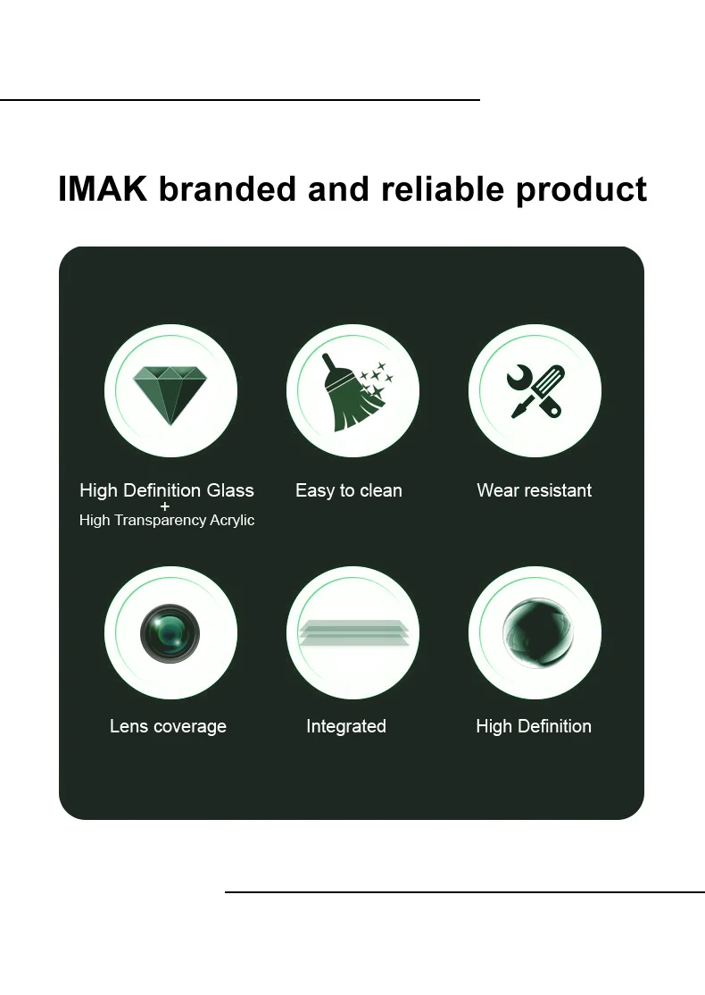 IMAK For Motorola Edge 50 Pro 5G Camera Lens Protector Tempered Glass Film+Acrylic Lens Cap-Cellmalls