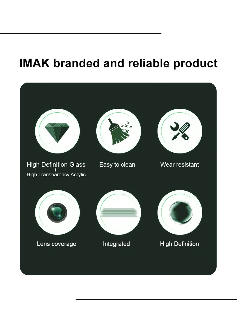 IMAK For Motorola Moto G35 5G Tempered Glass Camera Lens Protector + Acrylic Lens Cap-Cellmalls