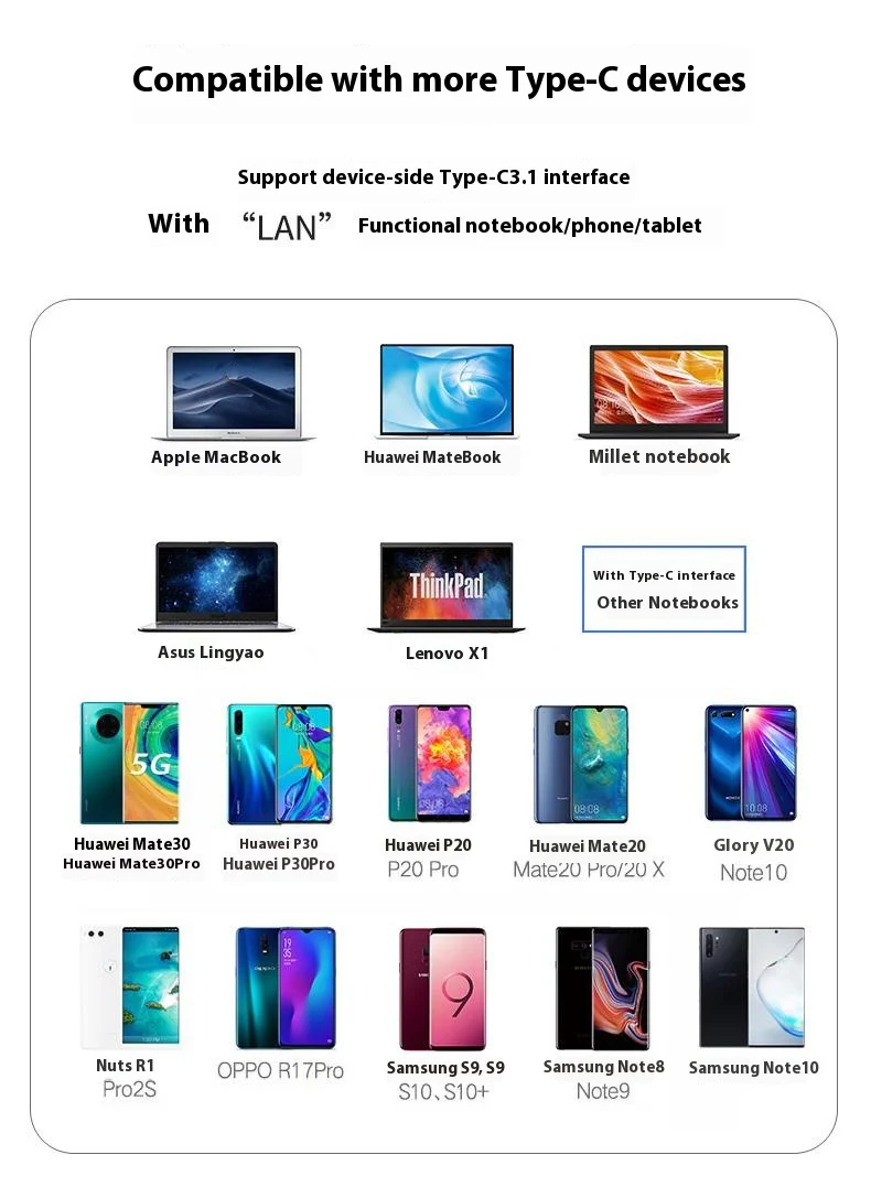ONTEN UC601 USB 3.0 Hub Docking Station Gigabit Ethernet RJ45  /  Dual HDMI 4K  /  Type-C Multifunction Adapter - Grey-Cellmalls
