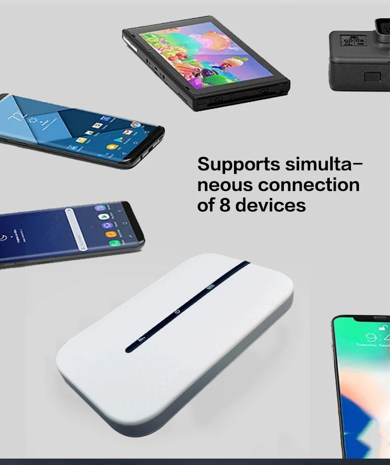 M8 Portable 4G LTE Router 150Mbps High Speed Pocket WiFi Hotspot Modem, EU Version-Cellmalls