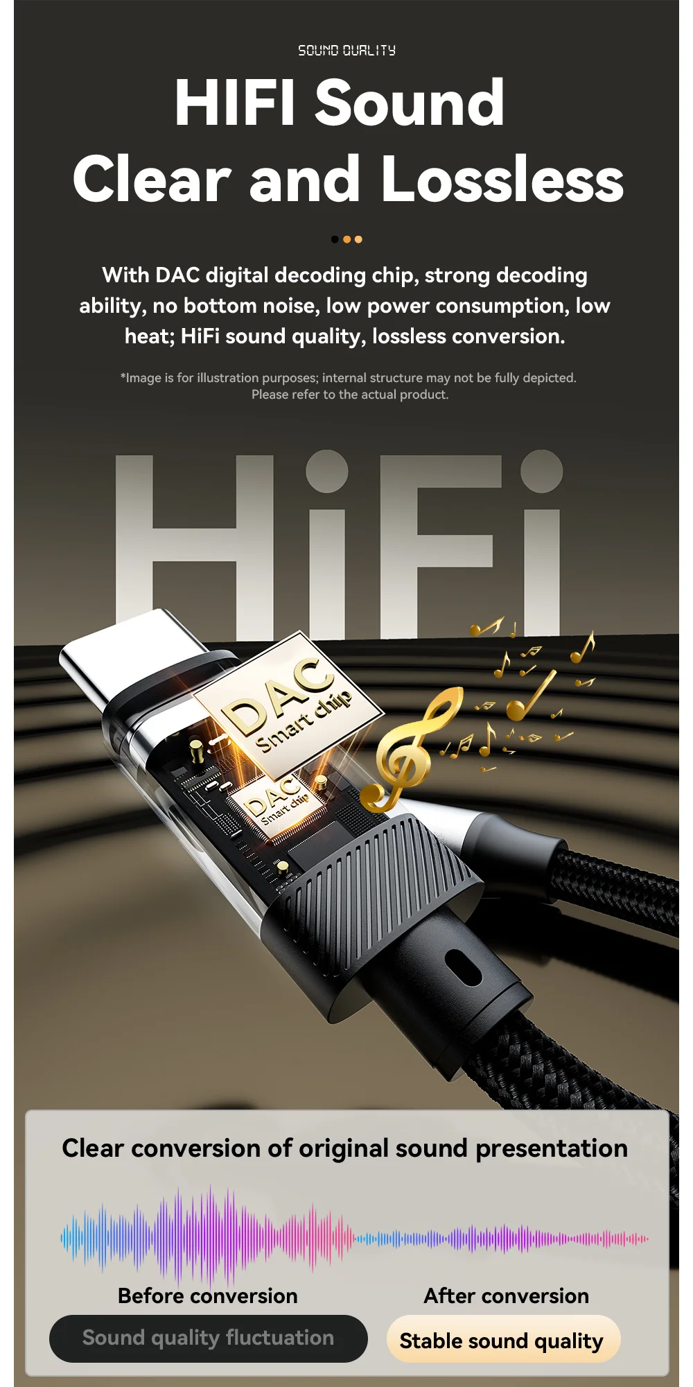 ESSAGER Type-C Male to 3.5mm Female Headphone Connection Audio Adapter Cable-Cellmalls