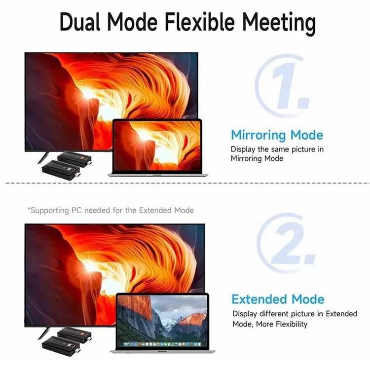 BOVBOX 090 Wireless HD Transmitter and Receiver 656FT / 200m HD Extender Kit Dongle Adapter for Projector-Cellmalls