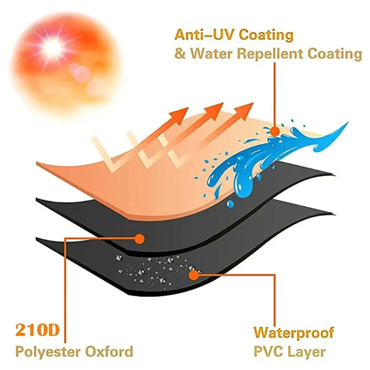 420D Oxford Cloth Barbecue Grill Cover Outdoor Waterproof Dustproof BBQ Grill Cover, 127.5x105x53.3cm-Cellmalls