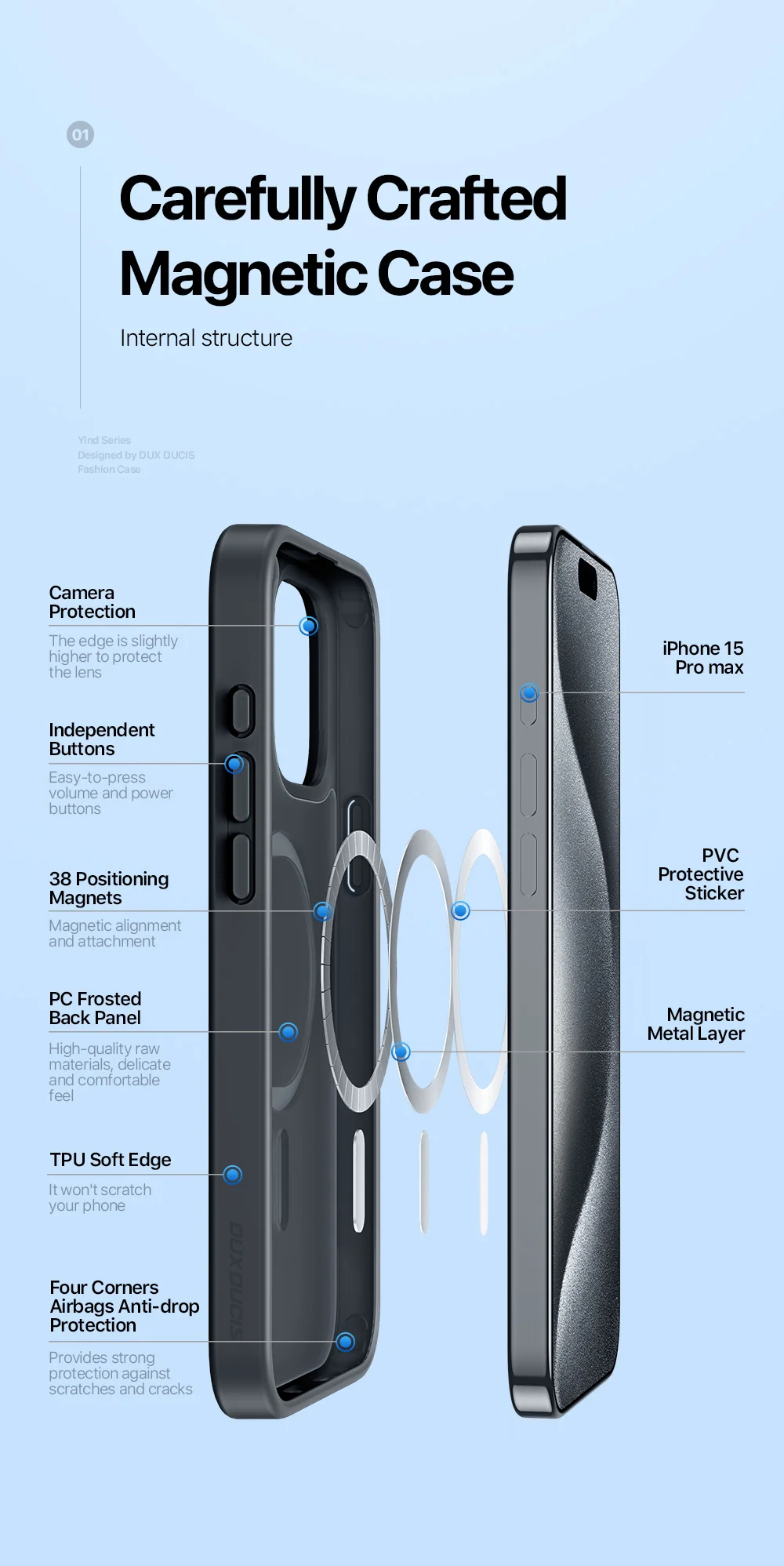 DUX DUCIS Yind Series For iPhone 15 Pro Max Matte Case Compatible with MagSafe PC+TPU Phone Cover - Black-Cellmalls