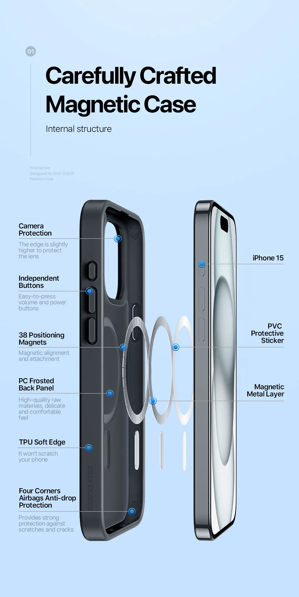 DUX DUCIS Yind Series For iPhone 15 Matte Case Compatible with MagSafe PC+TPU Phone Cover - Black-Cellmalls