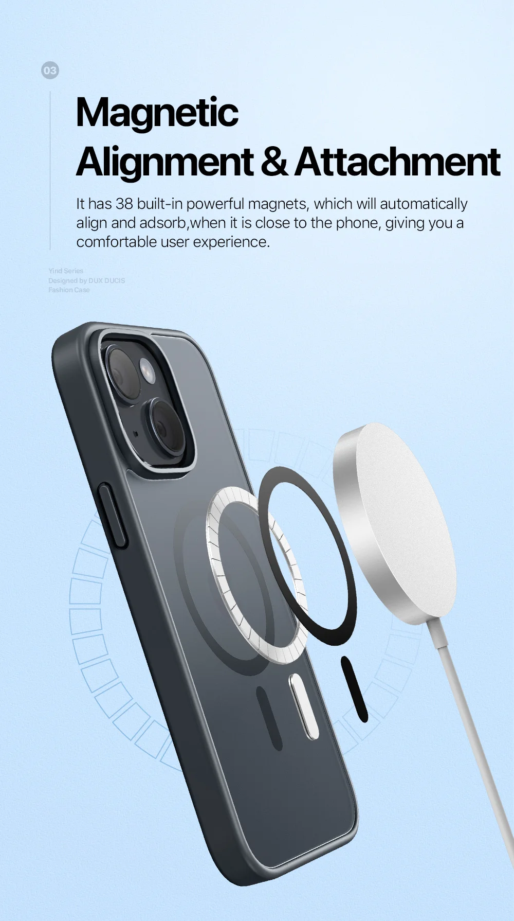 DUX DUCIS Yind Series For iPhone 15 Matte Case Compatible with MagSafe PC+TPU Phone Cover - Black-Cellmalls