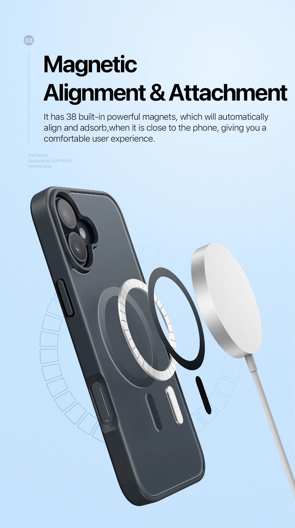 DUX DUCIS Yind Series For iPhone 16 Plus Case Compatible with MagSafe PC+TPU Matte Phone Cover - Grey-Cellmalls