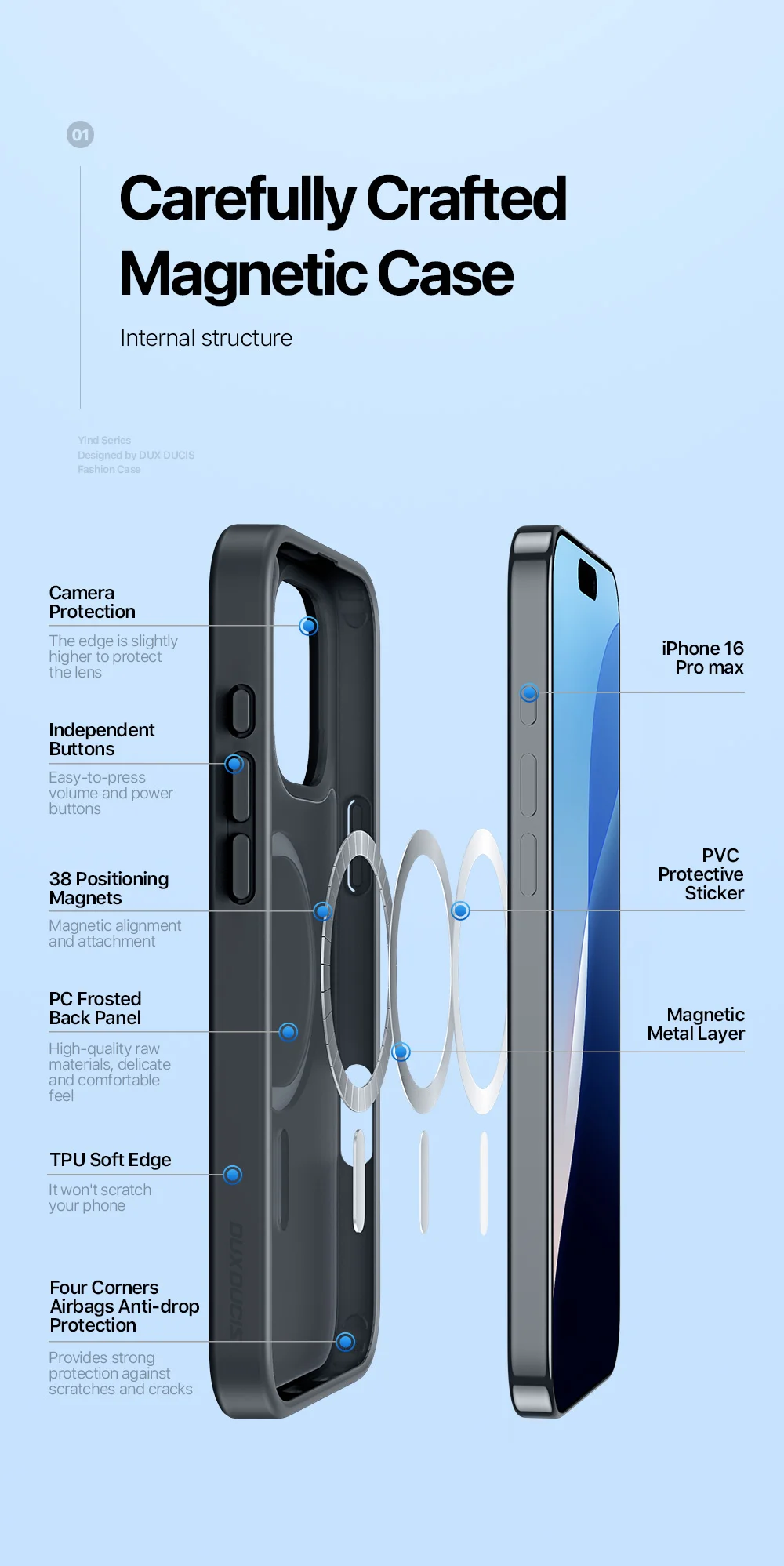 DUX DUCIS Yind Series For iPhone 16 Pro Max Magnetic Case TPU Frame Matte PC Back Phone Cover - Black-Cellmalls