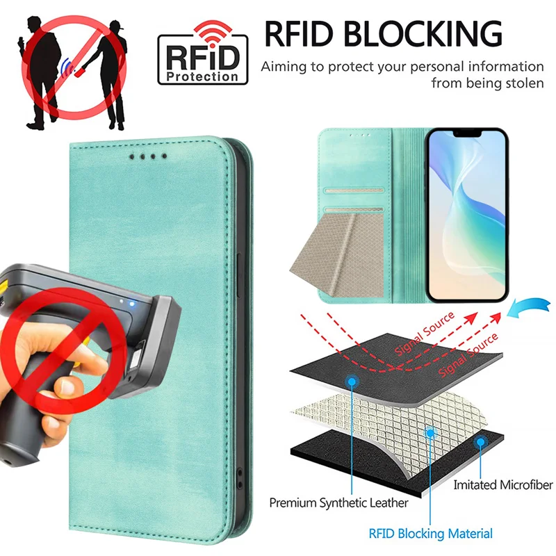 For iPhone 15 Pro Max Wallet Cases Retro Texture RFID Blocking Leather Phone Cover - Mint Green-Cellmalls