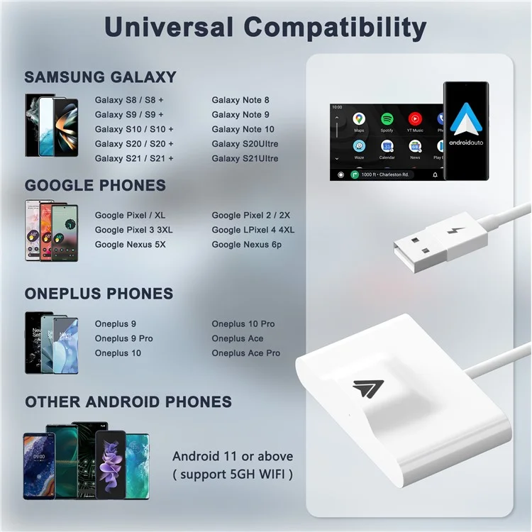 THT-020-3+ Wireless Android Auto Adapter Wired to Wireless Converter Support USB and Type-C Port - White-Cellmalls