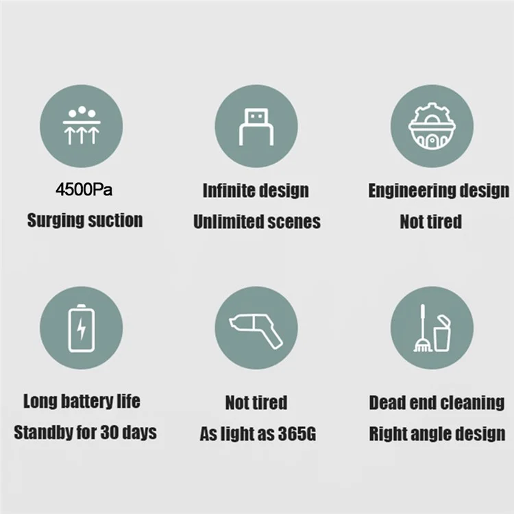 SUITU ST-8000 Dust Collect Cleaning Tool Handheld Cordless Wet and Dry 4500Pa Powerful Suction Vacuum Cleaner - Green-Cellmalls