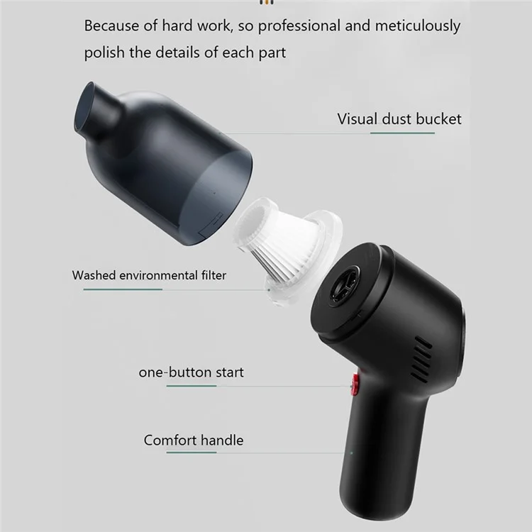 SUITU ST-8000 Dust Collect Cleaning Tool Handheld Cordless Wet and Dry 4500Pa Powerful Suction Vacuum Cleaner - White-Cellmalls