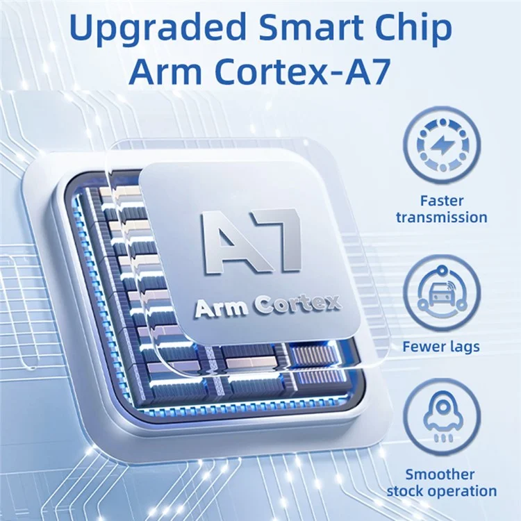 CARLINKIT Mini Ultra Wireless CarPlay Android Auto Adapter for Wired CarPlay Android Auto Car Upgrade-Cellmalls