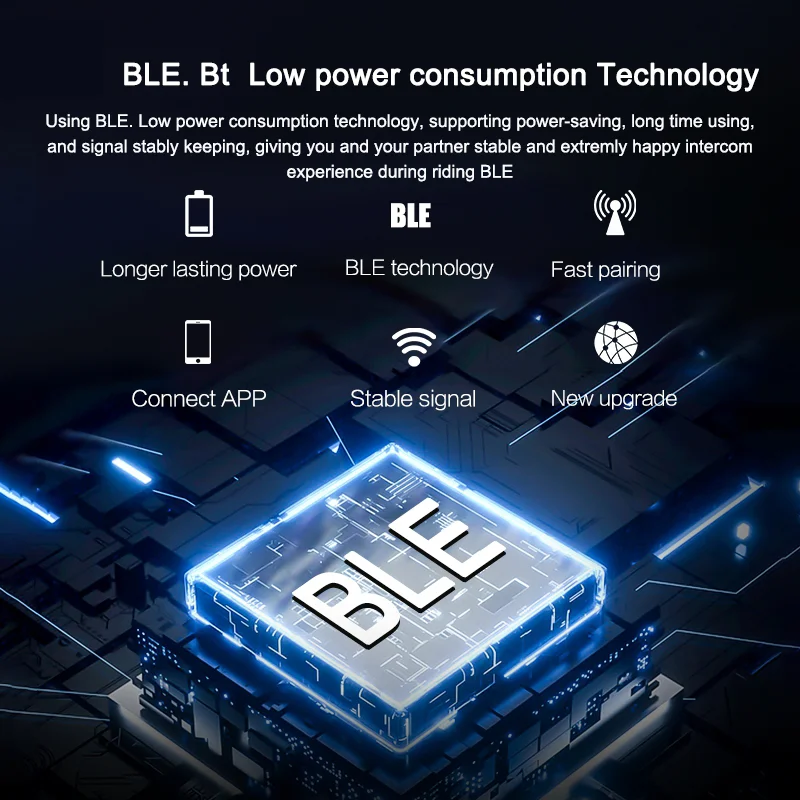 EJEAS Q7 800m Motorcycle Helmet Bluetooth-Compatible Intercom CVC Noise Canceling 7-Rider Walkie and Talkie-Cellmalls