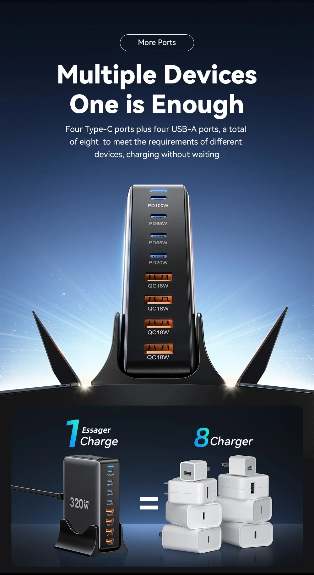 ESSAGER 320W GaN 4 USB + 4 Type-C Ports Desktop Charger - UK Plug-Cellmalls