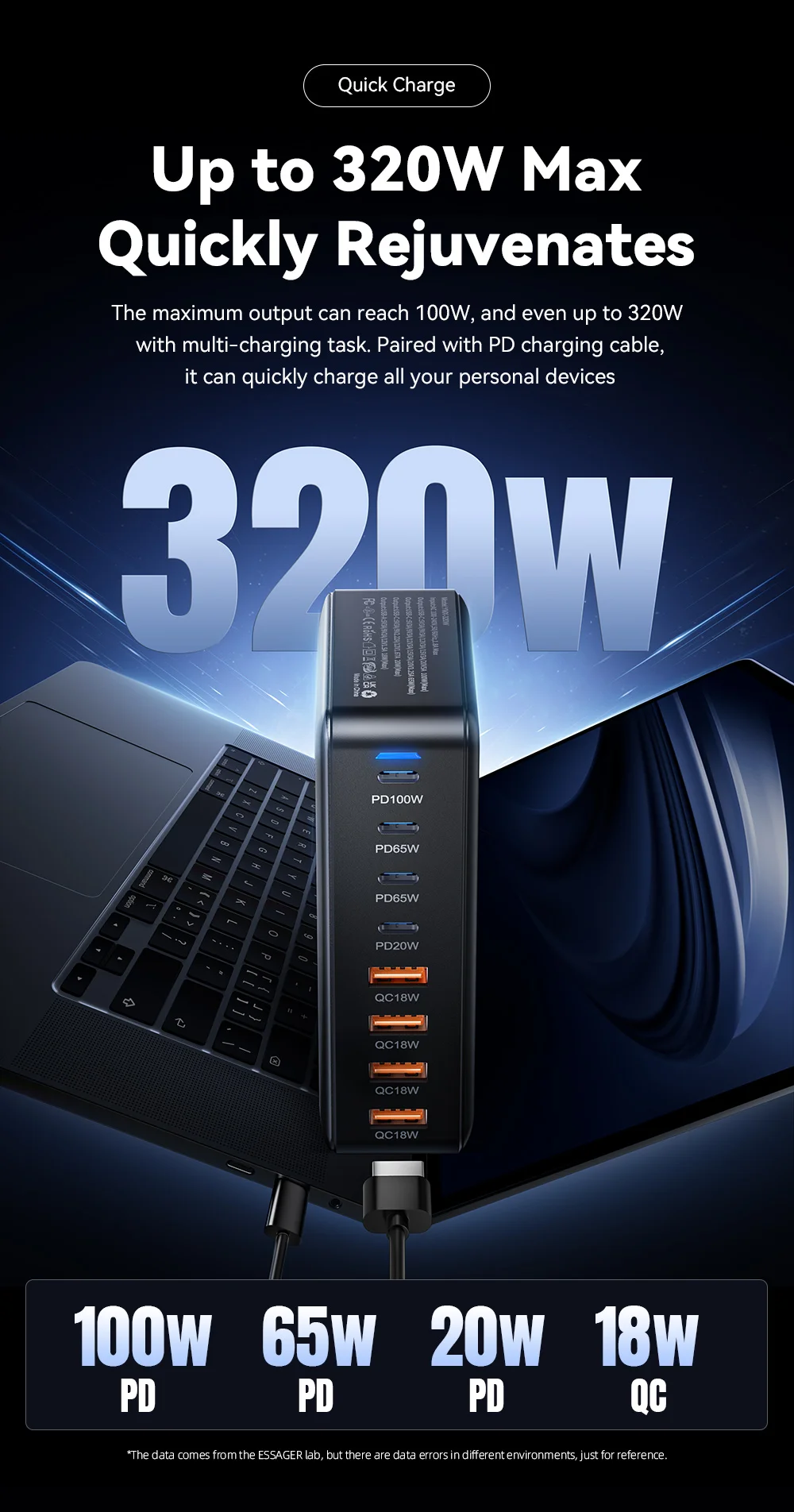ESSAGER 320W GaN 4 USB + 4 Type-C Ports Desktop Charger - UK Plug-Cellmalls