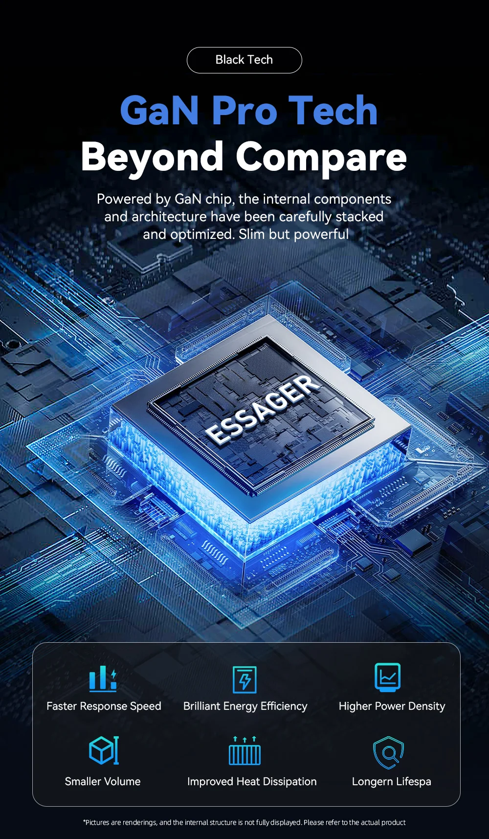 ESSAGER 320W GaN 4 USB + 4 Type-C Ports Desktop Charger - UK Plug-Cellmalls