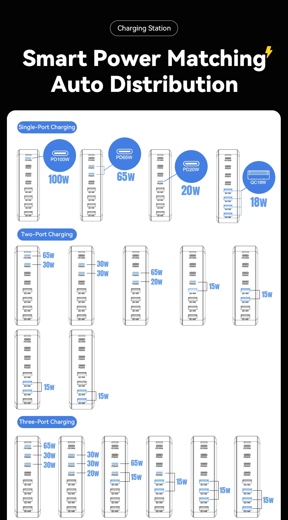 ESSAGER 320W GaN 4 USB + 4 Type-C Ports Desktop Charger - UK Plug-Cellmalls
