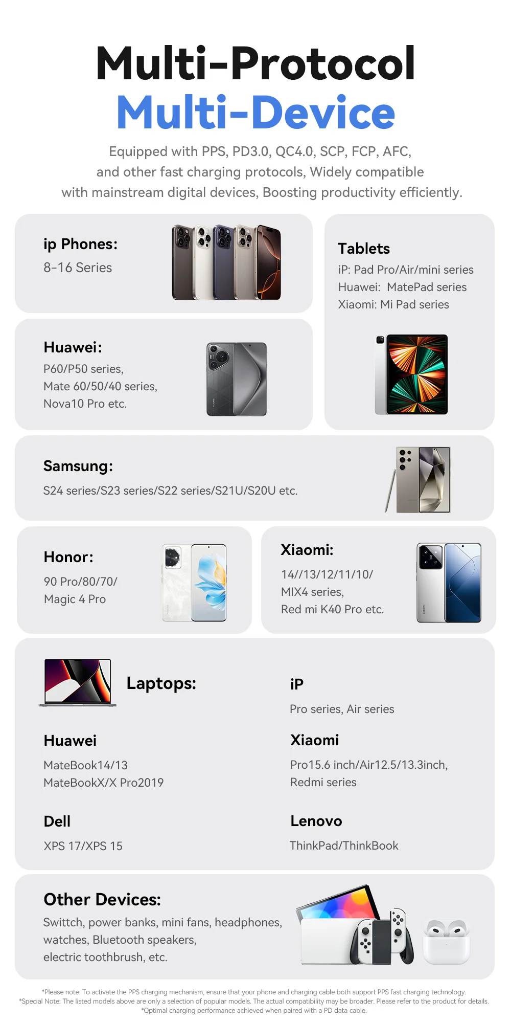 ESSAGER 320W GaN 4 USB + 4 Type-C Ports Desktop Charger - UK Plug-Cellmalls