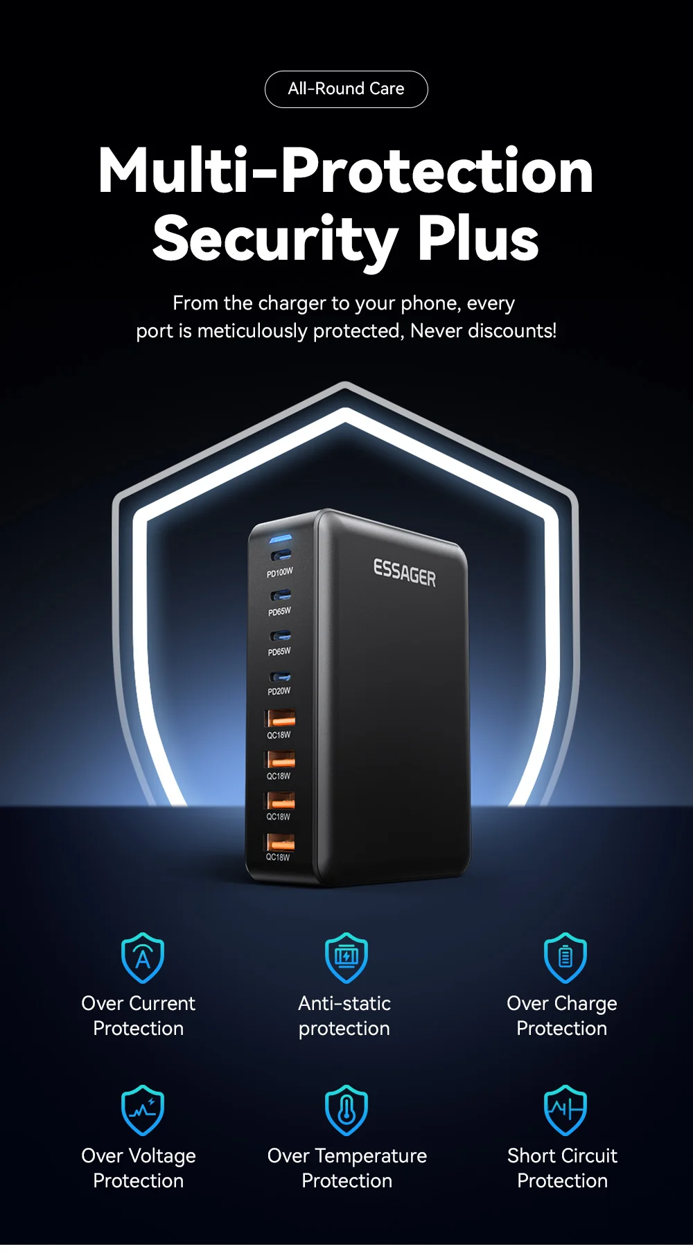 ESSAGER 320W GaN 4 USB + 4 Type-C Ports Desktop Charger - UK Plug-Cellmalls