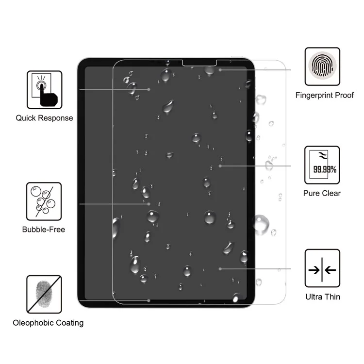 For iPad Pro 12.9 (2022)(2021)(2020)(2018) 9H 0.25mm Arc Edge Film Full Screen Coverage Tempered Glass Protector-Cellmalls