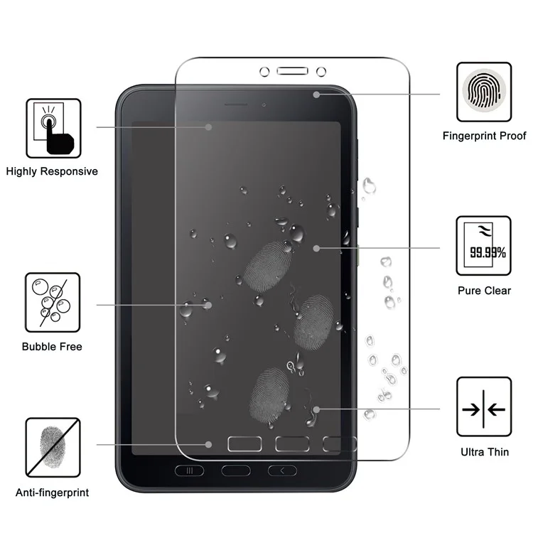 For Samsung Galaxy Tab Active5 Screen Protector Full Coverage 2.5D Straight Edge Film-Cellmalls