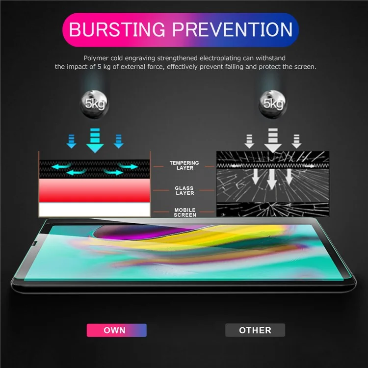 Tempered Glass Screen Protector Film for Samsung Galaxy Tab S5e SM-T720-Cellmalls