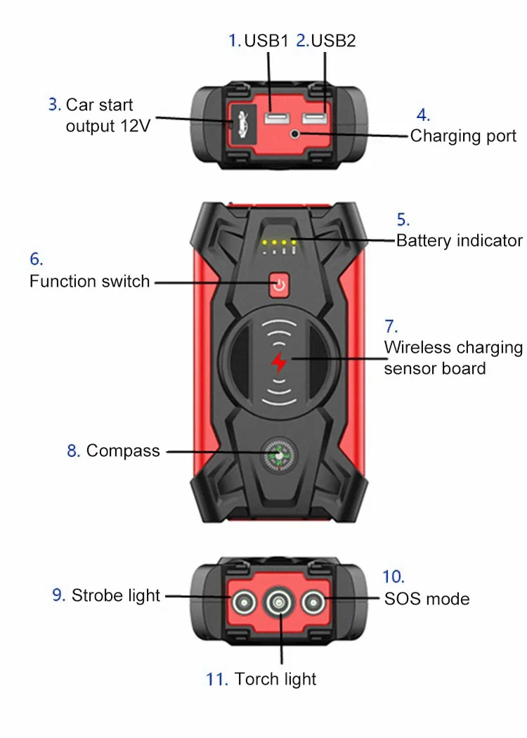 J13 Portable Car Jump Starter 12V Car Emergency Starter Cell Phone Power Bank with Wireless Charging (EU Plug) - Green / Storage Box-Cellmalls