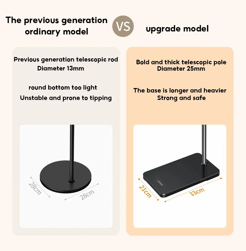 JOPREE L10PRO 1.6m Tablet Floor Stand with Desktop Clip Telescopic for iPhone 16 / 16 Plus / 16 Pro / 16 Pro Max 4 - 13inch Devices - White-Cellmalls