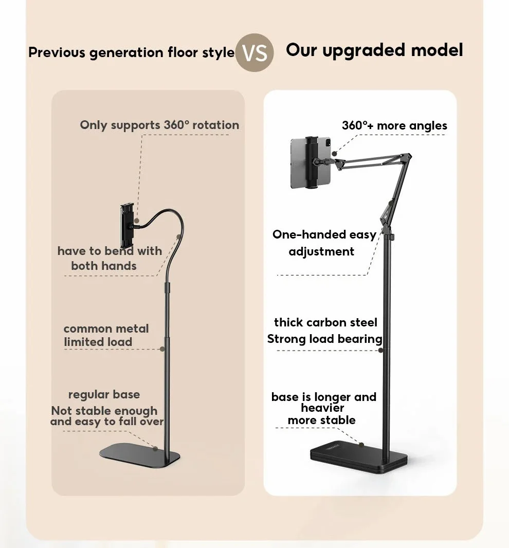 JOPREE L10PRO 1.6m Tablet Floor Stand with Desktop Clip Telescopic for iPhone 16 / 16 Plus / 16 Pro / 16 Pro Max 4 - 13inch Devices - White-Cellmalls