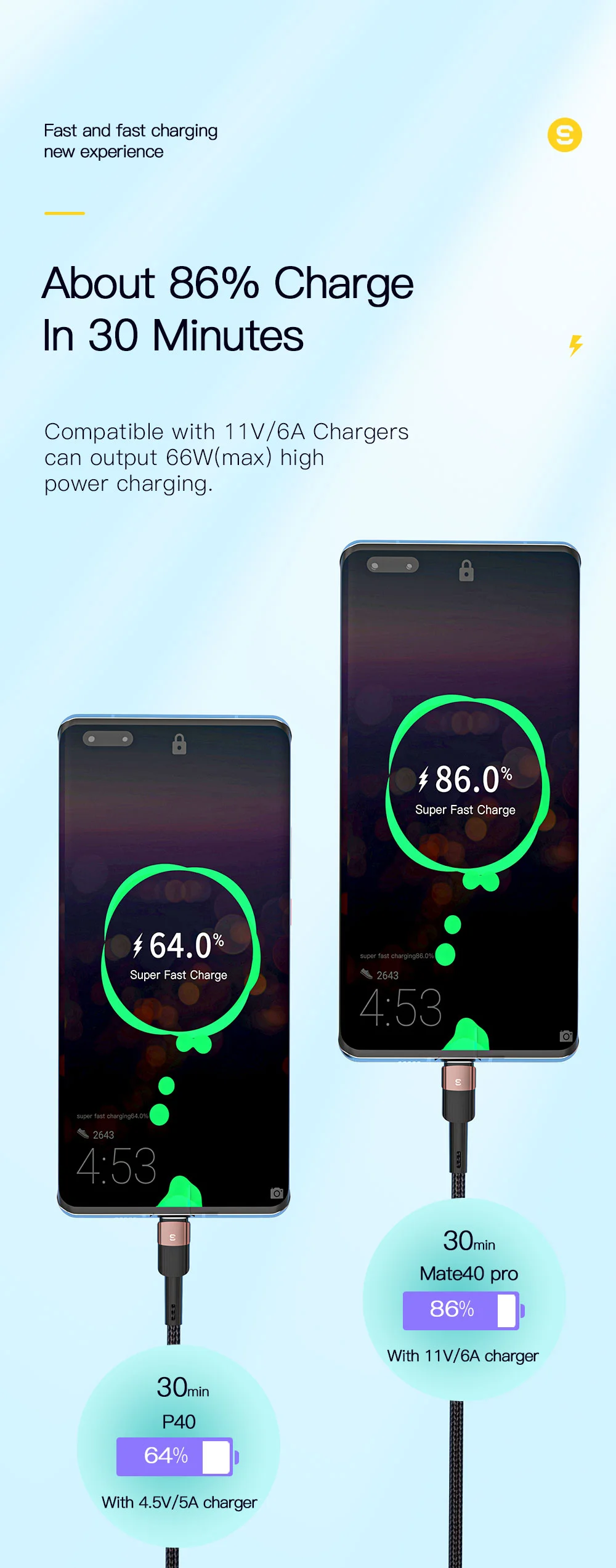 ESSAGER 1m 6A Fast Charging USB to Type C Charge Cord 480Mbps Transmission Cable - Blue-Cellmalls