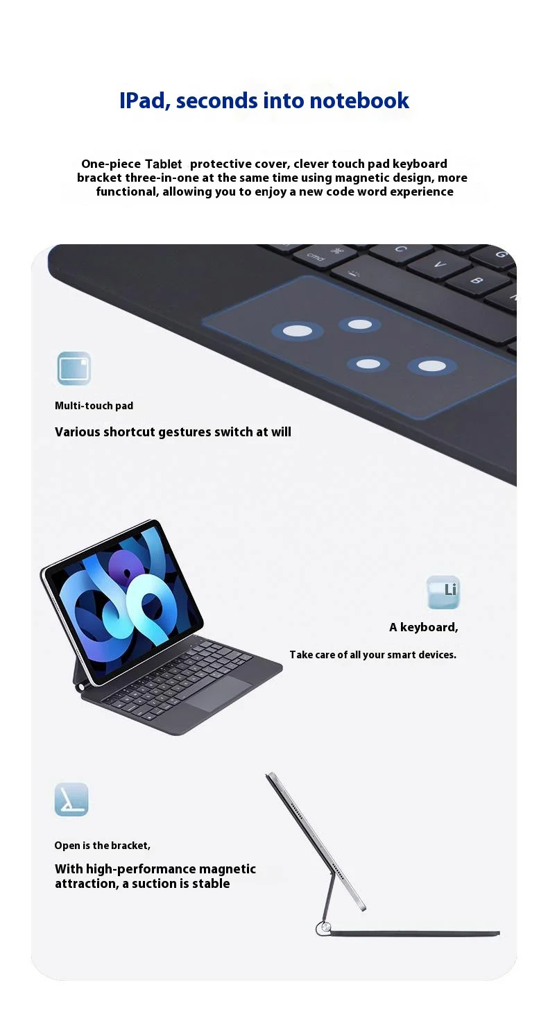 X7 Bluetooth-Compatible Keyboard for iPad Air 11 (2025) / (2024) / Air (2022) / (2020) / Pro 11 (2022) / (2021) / (2020) / (2018) Leather Case - White-Cellmalls