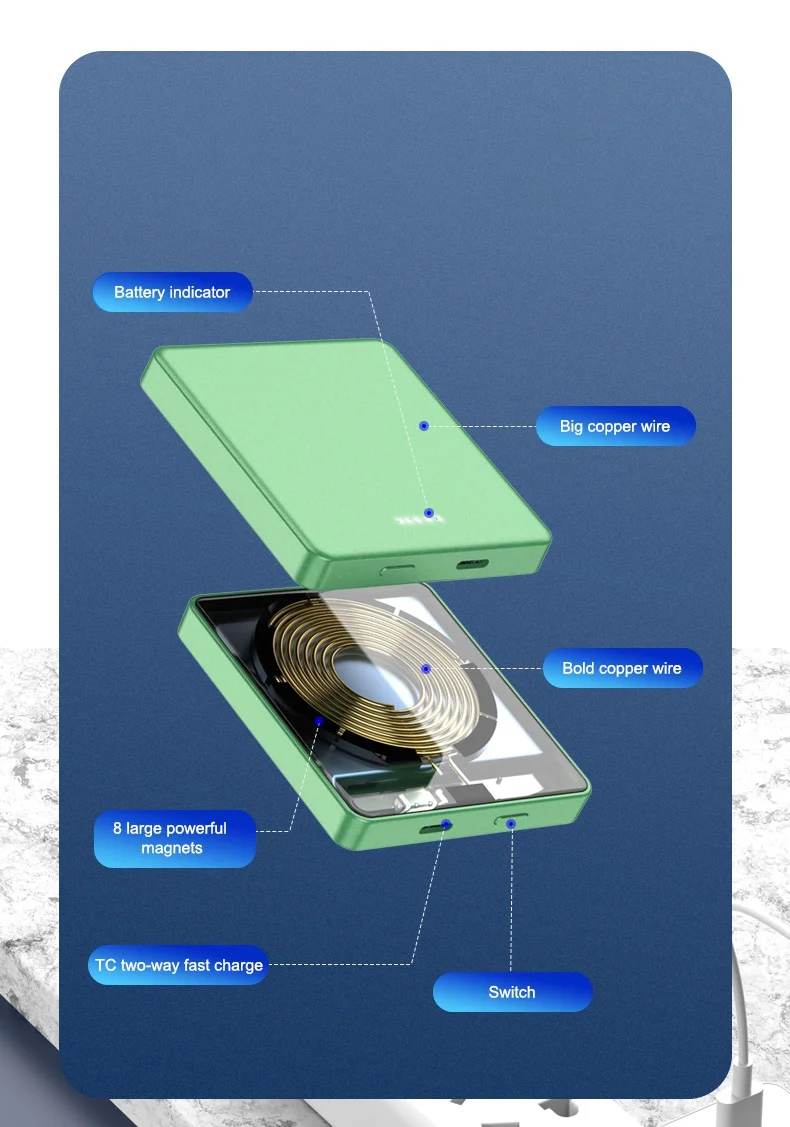 E30 10000mAh Magnetic Power Bank 15W Wireless Charging PD + QC 20W External Battery Pack Phone Charger - Green-Cellmalls