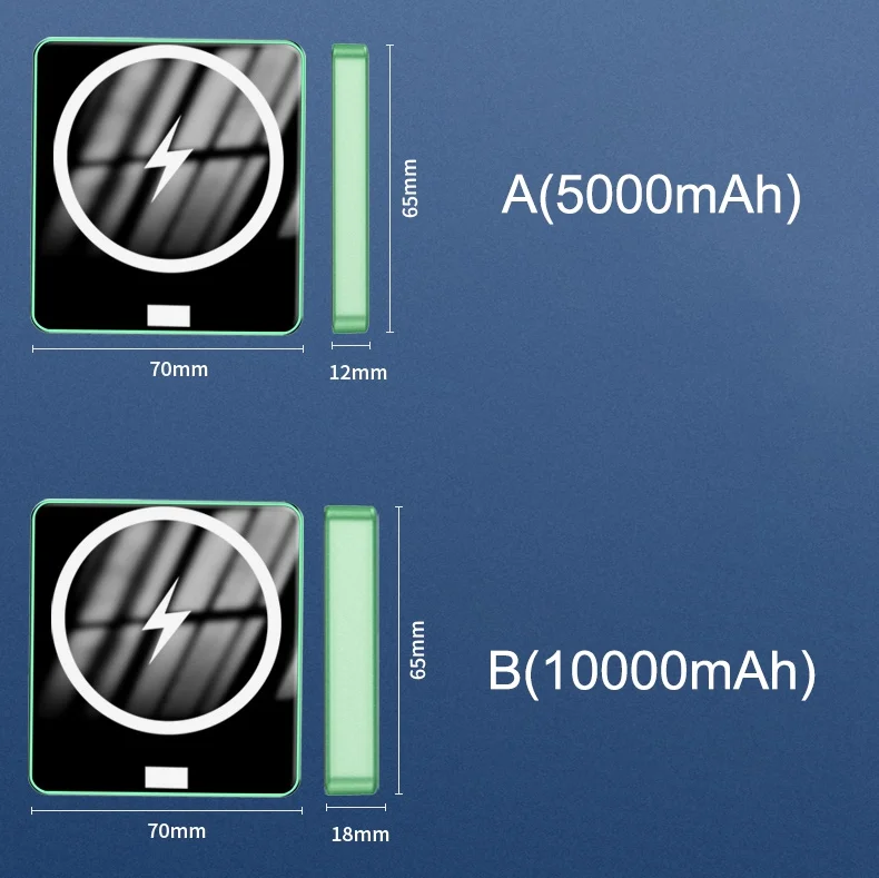 E30 10000mAh Magnetic Power Bank 15W Wireless Charging PD + QC 20W External Battery Pack Phone Charger - Green-Cellmalls