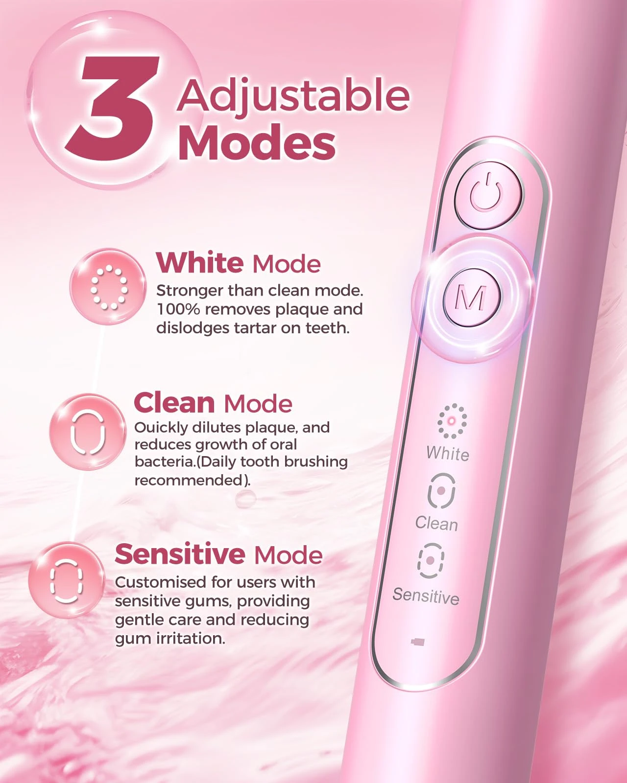 Todoxi Electric Toothbrush for Adults with 8 Brush Heads, Deep Clean Rechargeable Electric Toothbrush with 4 Modes and 2 Min Smart Timer, Last 30 Days and IPX7 Waterproof Pink